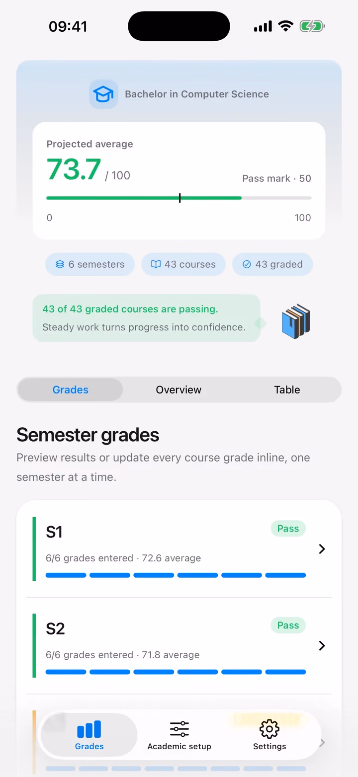 The Grades tab with a projected average of 73.7 out of 100 and semesters S1 and S2 passed