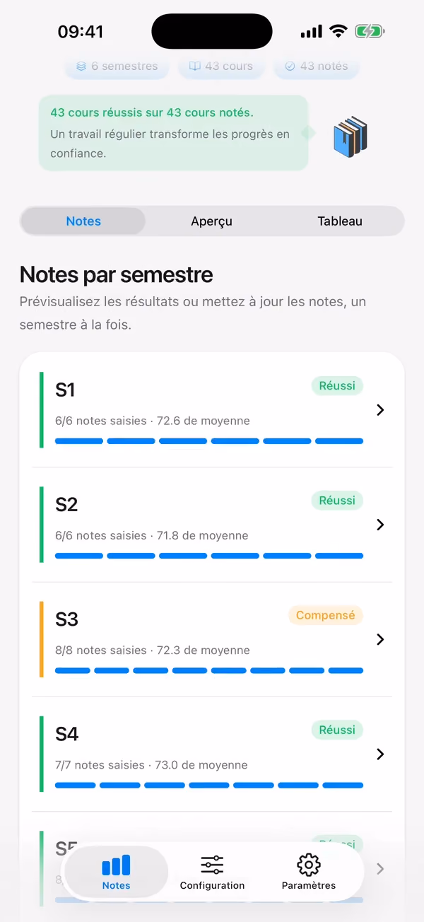 L'onglet Notes de l'app : une moyenne projetée de 73,7 sur 100, au-dessus du seuil de réussite de 50, et les semestres en dessous